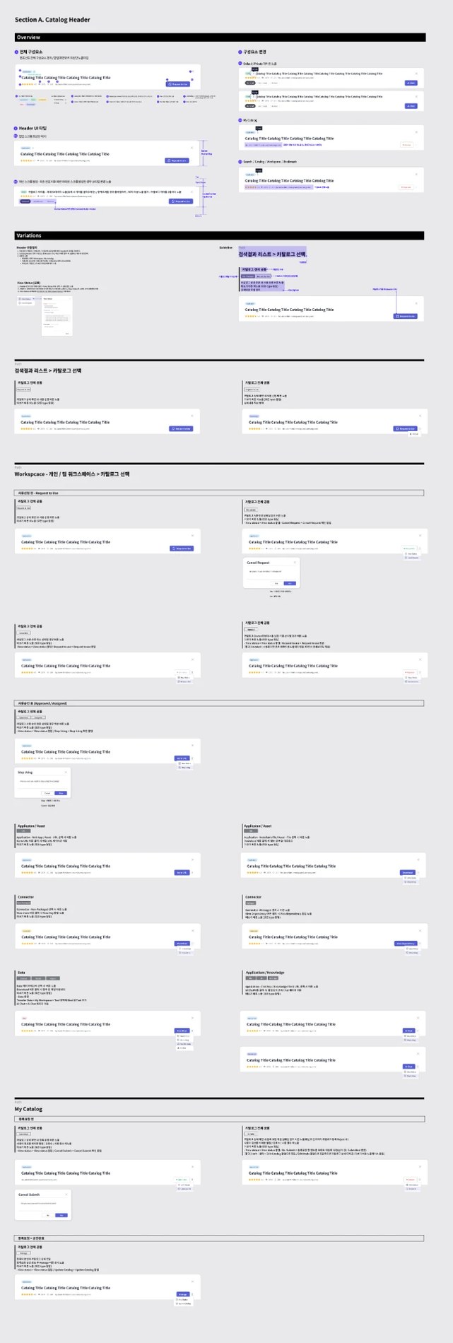 FabriX Guide Catalog Header