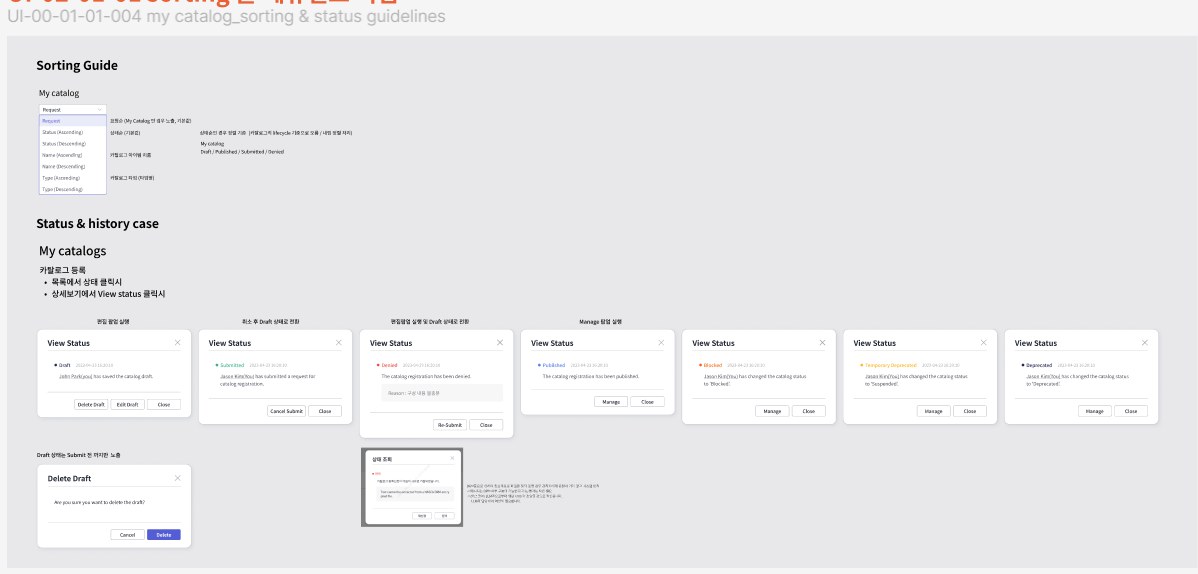 FabriX Guide 정렬 상태 이력