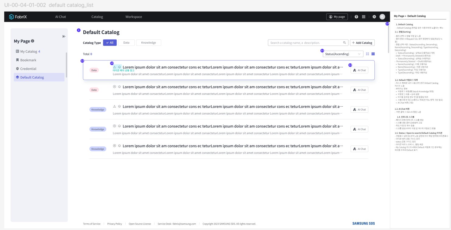 FabriX Default Catalog