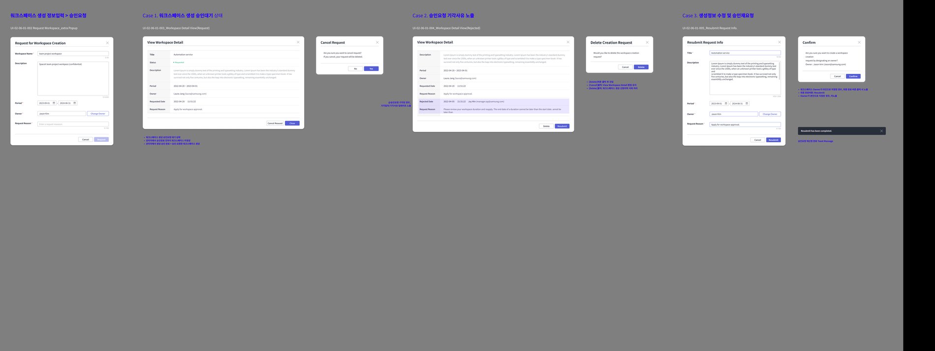 FabriX Workspace Case Summary