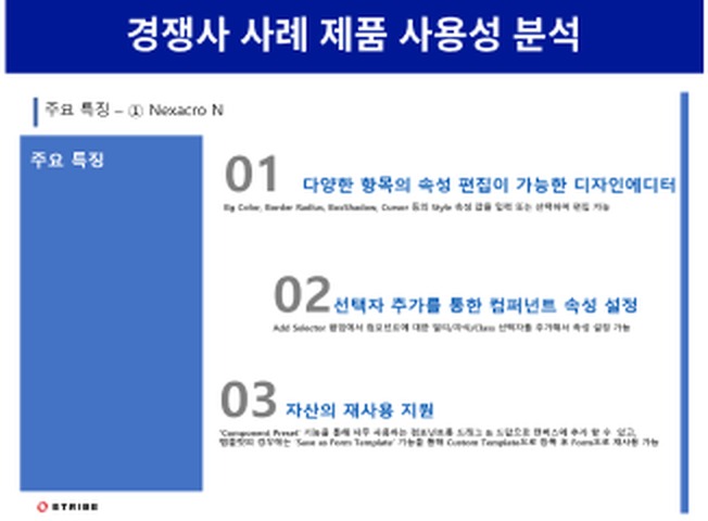 경쟁사 사례 제품 사용성 분석